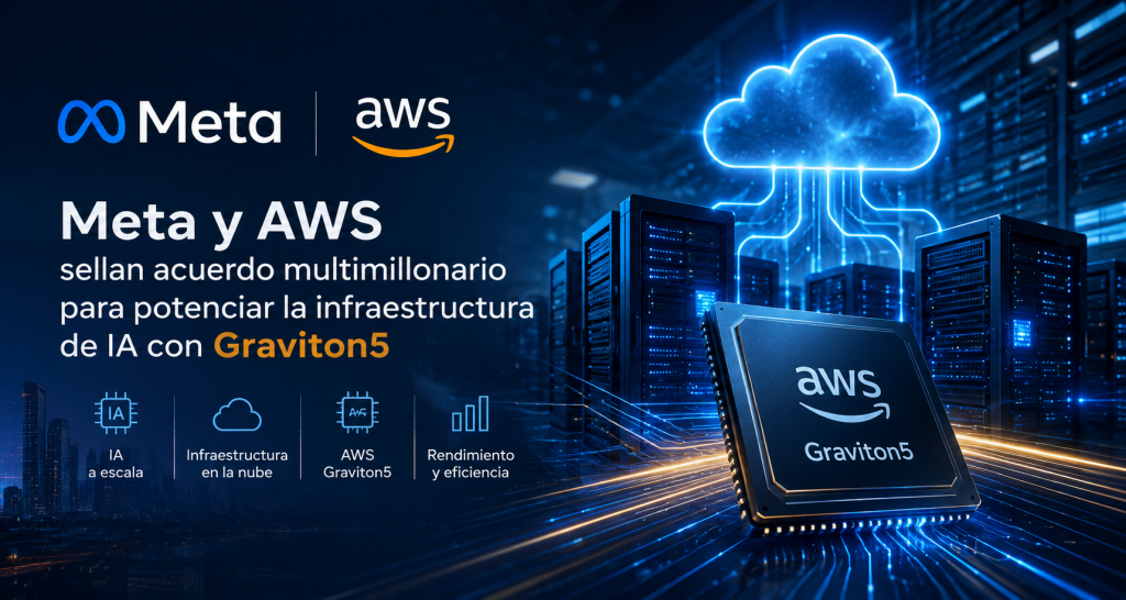 Meta y AWS Sellan un Acuerdo Multimillonario para Potenciar la Infraestructura de IA con Graviton5