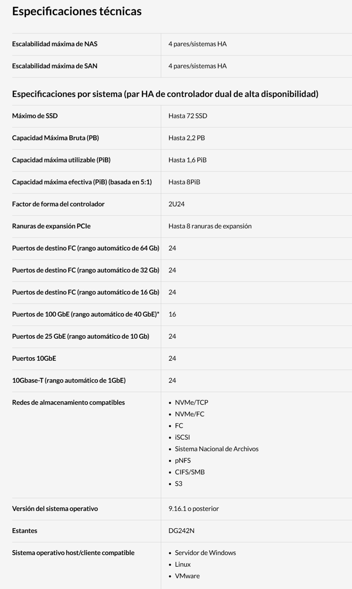 all-flash ThinkSystem DG5200 - Lenovo